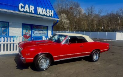 Don’t Let a Dirty Car Be What Defines You